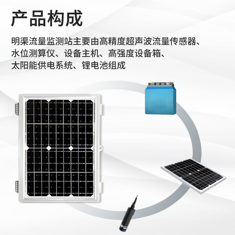 超聲波明渠流量計(jì)可以節(jié)約水資源嗎？